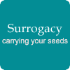 Surrogacy : Infertility Treatments with Surrogate Mother in India
