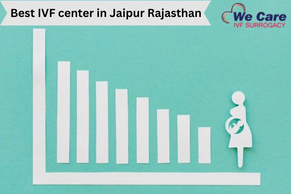 best IVF center in Jaipur Rajasthan best IVF center in Jaipur Rajasthan