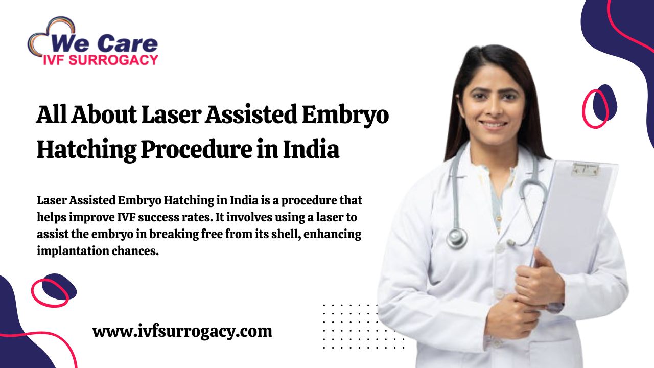All About Laser Assisted Embryo Hatching Procedure in India