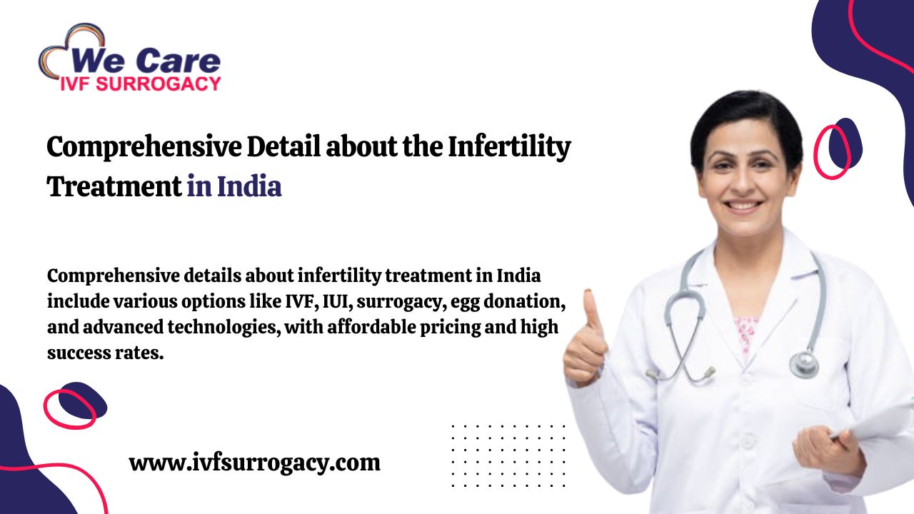 Comprehensive Detail about the Infertility Treatment in India