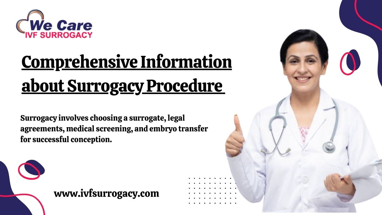 Comprehensive Information about Surrogacy Procedure