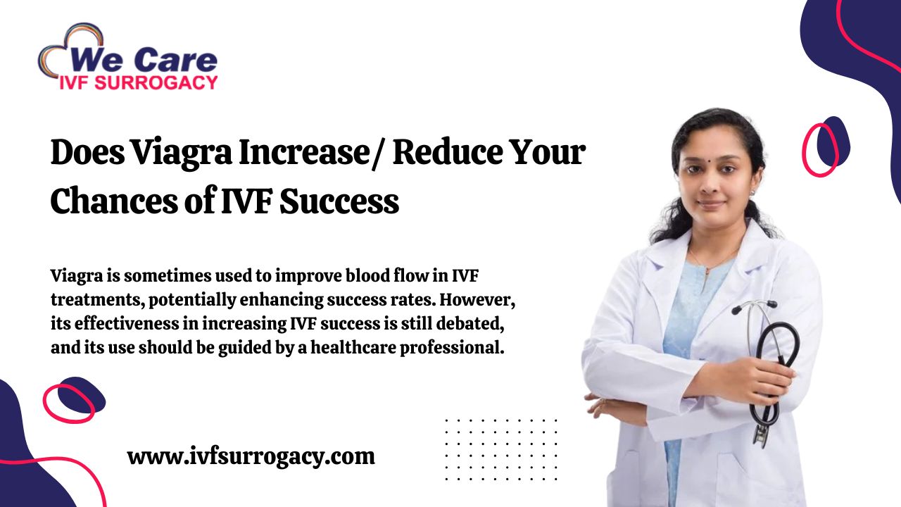 Does Viagra Increase/ Reduce Your Chances of IVF Success