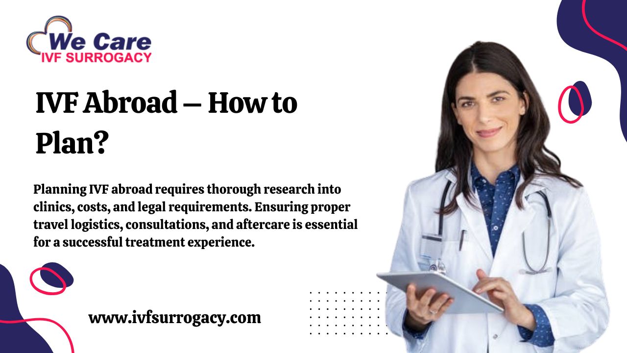 IVF Abroad – How to