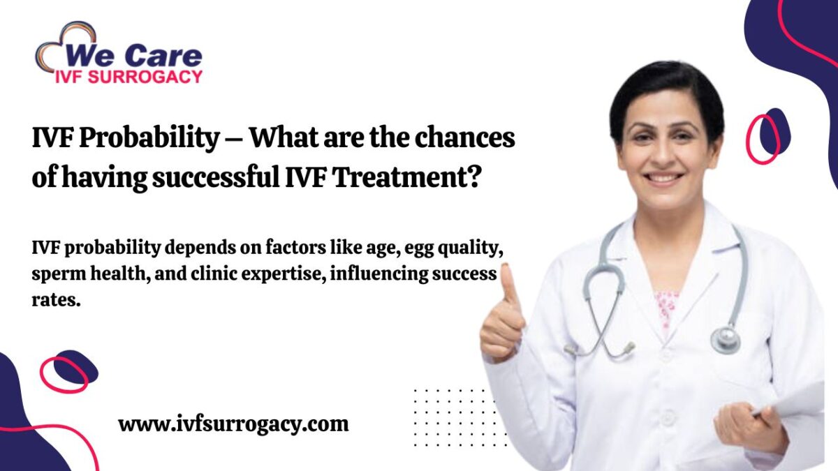 IVF-Probability-–-What-are-the-chances-of-having-successful-IVF-Treatment-1200x675.jpg
