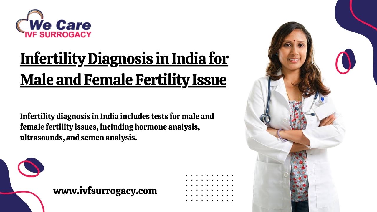 Infertility diagnosis in India includes tests for male and female fertility issues, including hormone analysis, ultrasounds, and semen analysis.