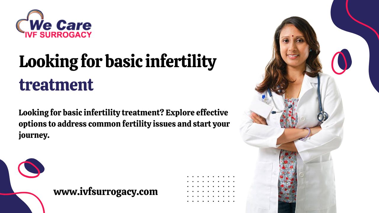 Looking for basic infertility treatment