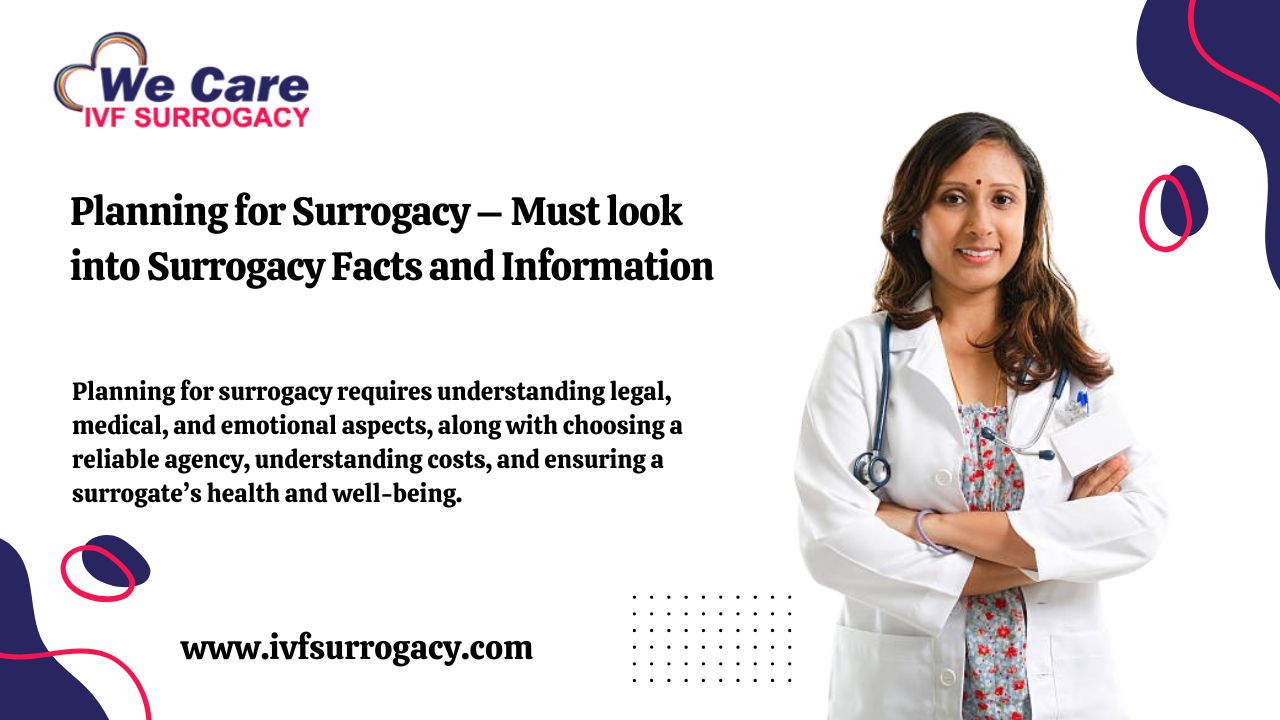 Planning for Surrogacy – Must look into Surrogacy Facts and Information