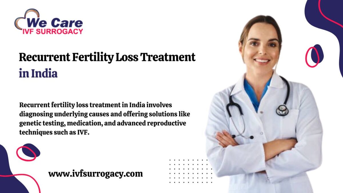 Recurrent-Fertility-Loss-Treatment-in-India-1200x675.jpg