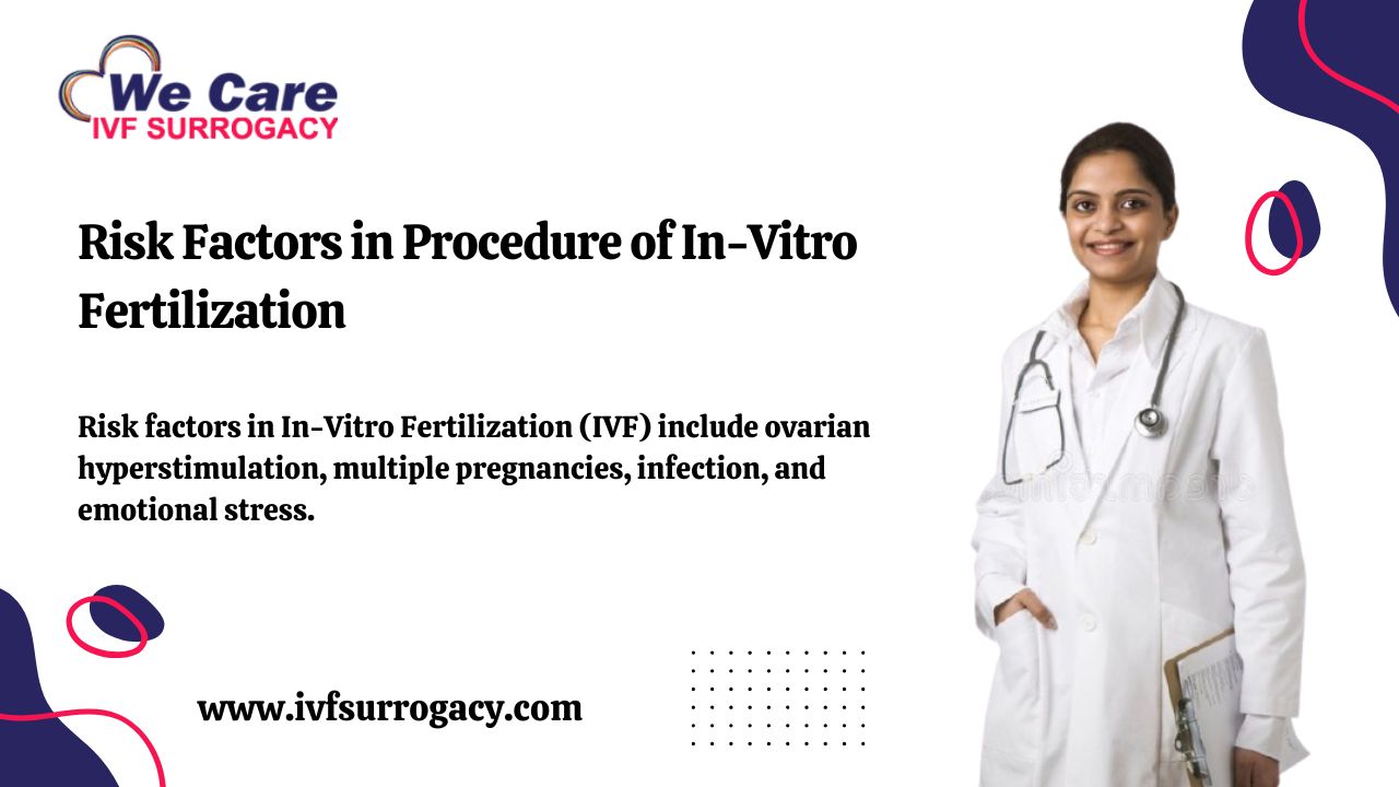 Risk Factors in Procedure of In-Vitro Fertilization