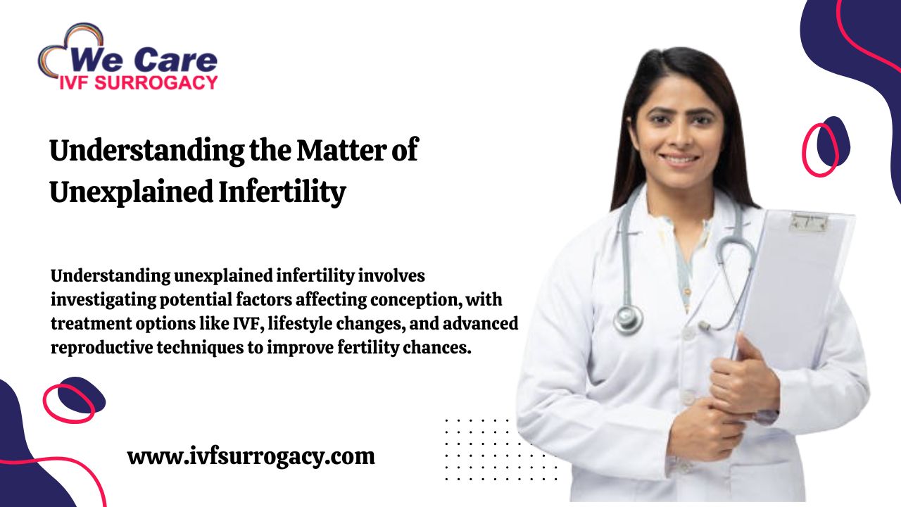 Understanding the Matter of Unexplained Infertility